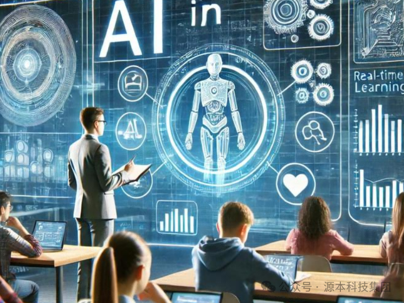 艾弗森贝博ballbet官网科技-本科生掌握大数据、云原生、AI-竞赛保研求职的“超车秘籍”来了！